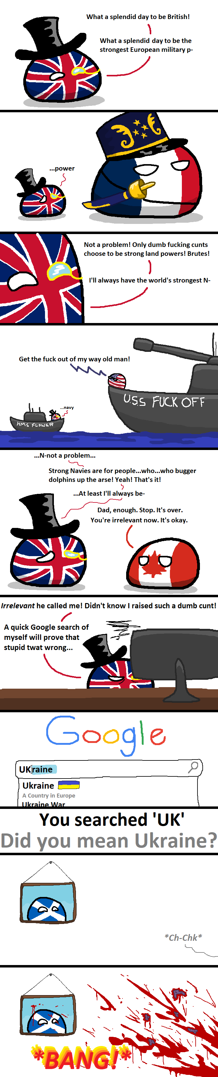 Classic Countryballs