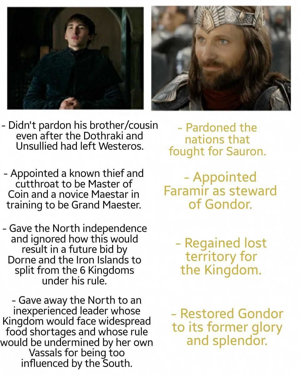 GigaChad Aragorn VS broken virgin