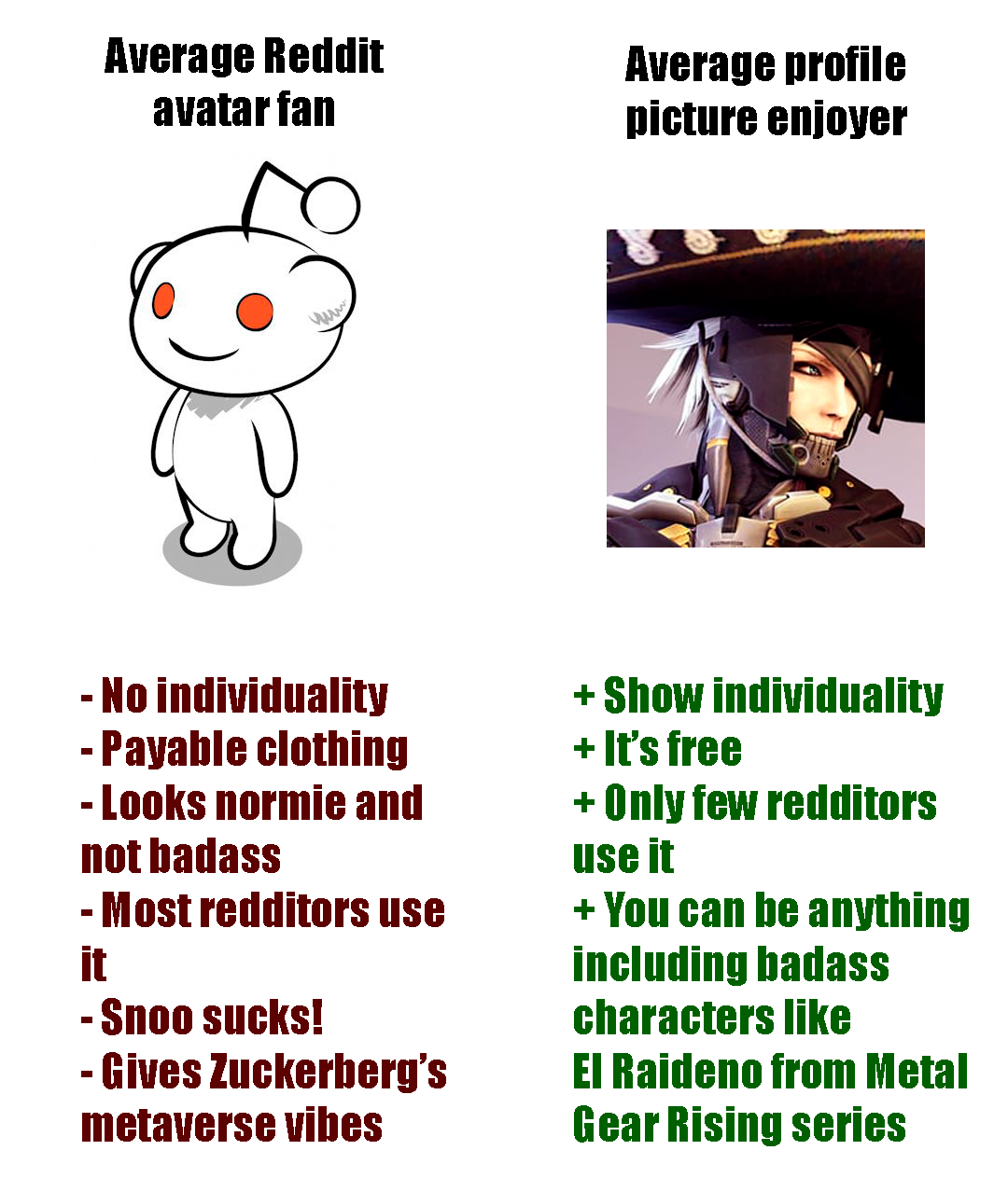 Average avatar fan vs average profile picture enjoyer