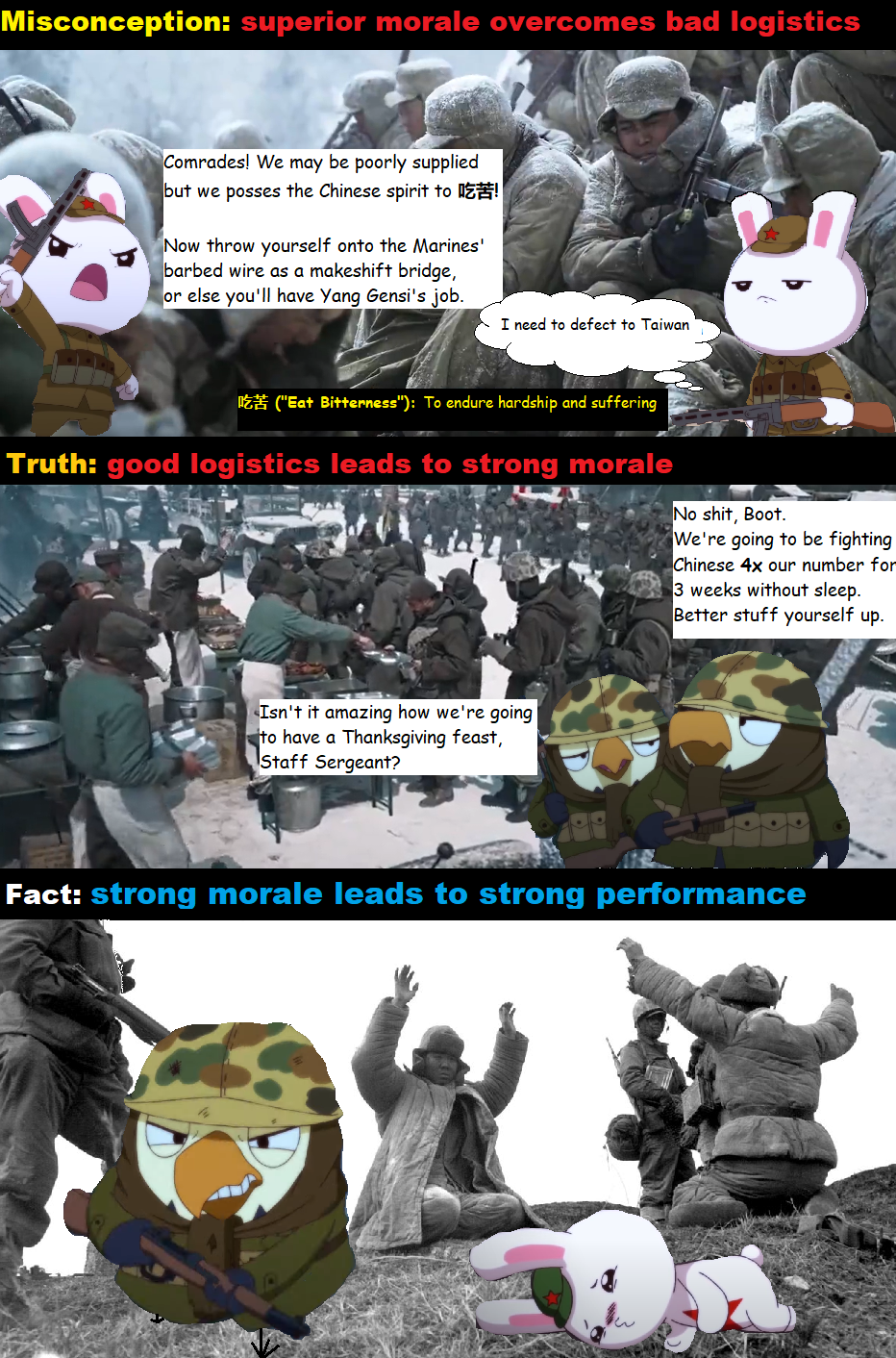 China's Misconception about Morale .