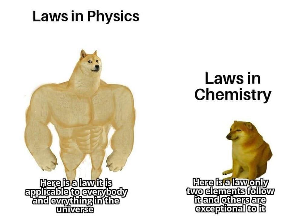 Physics vs Chemistry