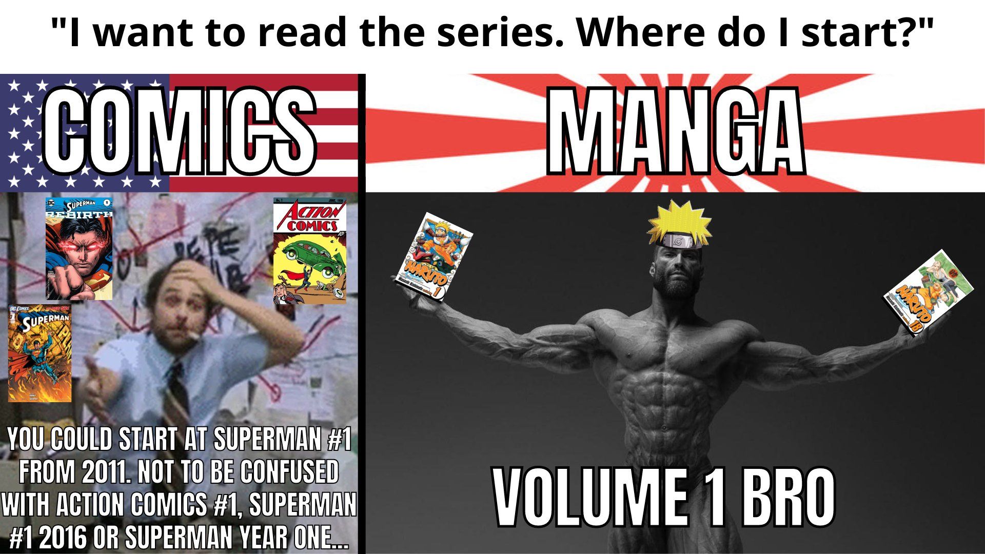 Manga vs American Comics