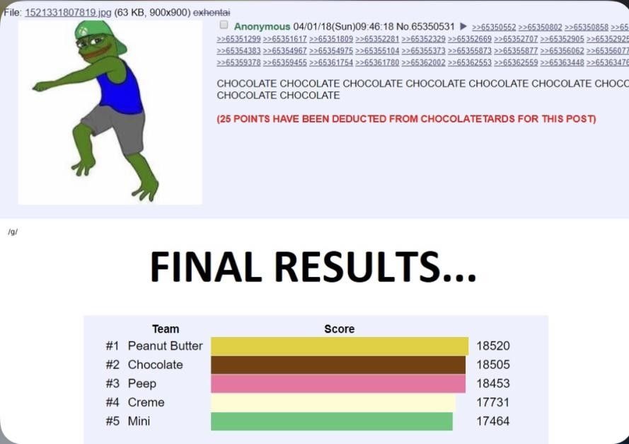 race war