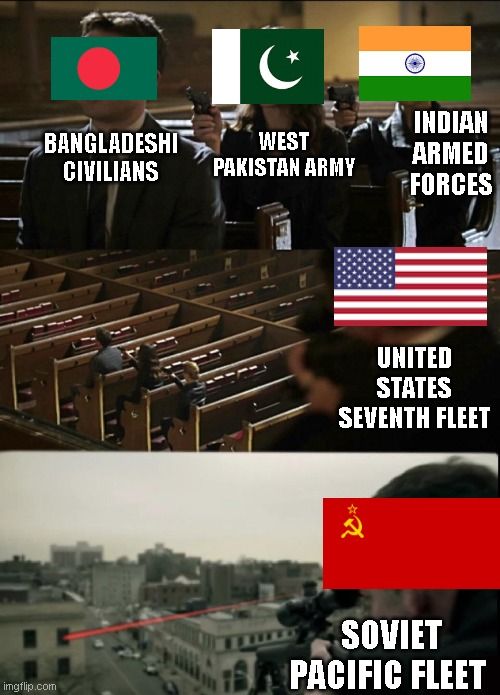 Exactly how the Bangladeshi Liberation War played out.