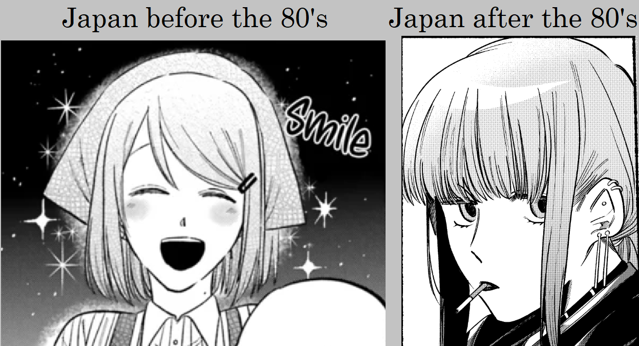 Economic crisis goes brr {OC}