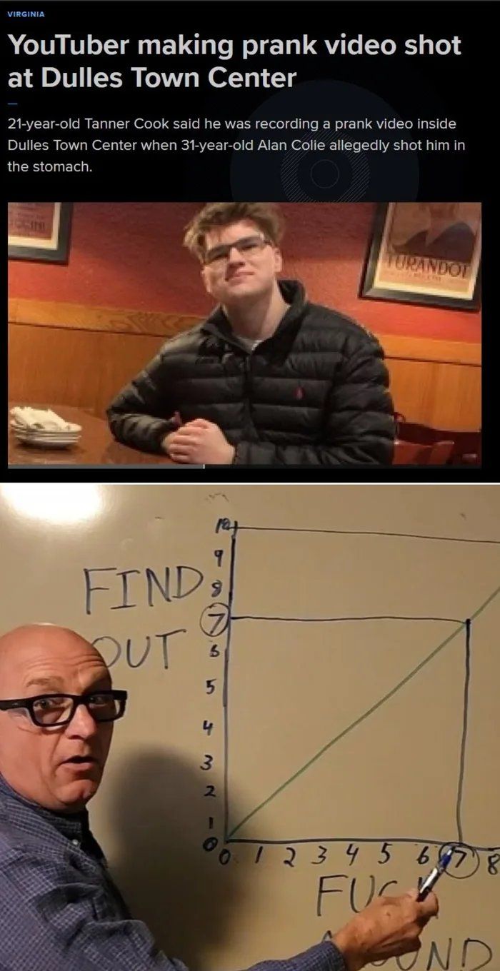 ***