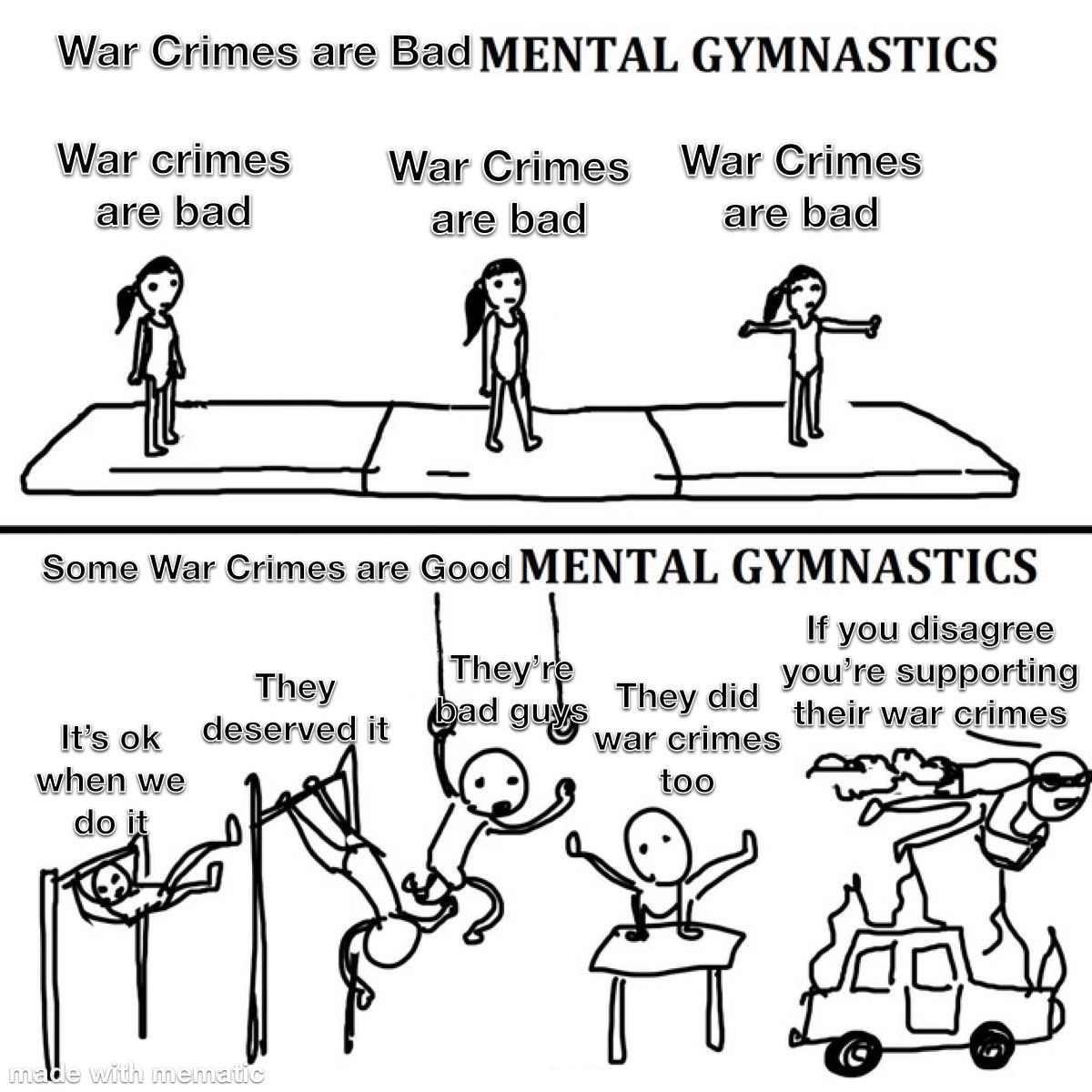 War Crimes are Cringe Actually