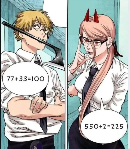 Smartest anime characters