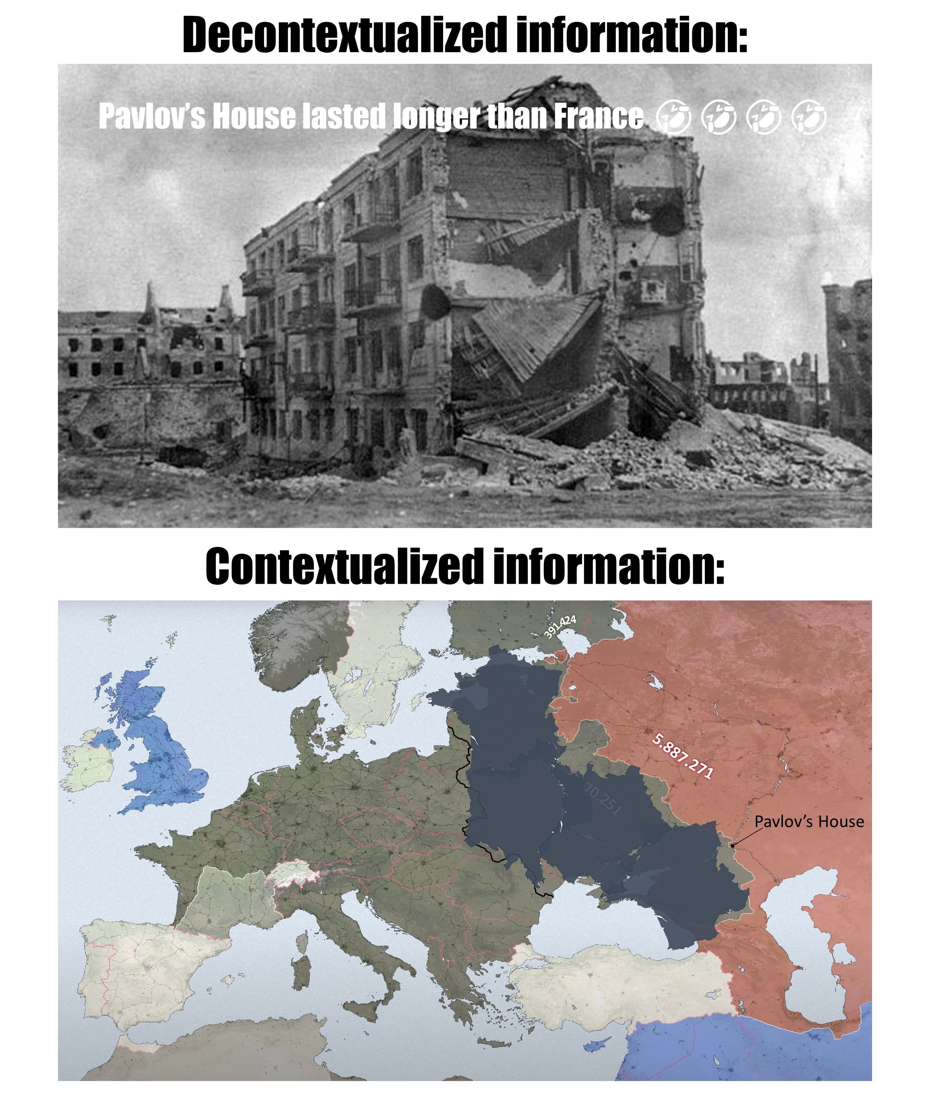 "Pavlov's House lasted longer than France lol"