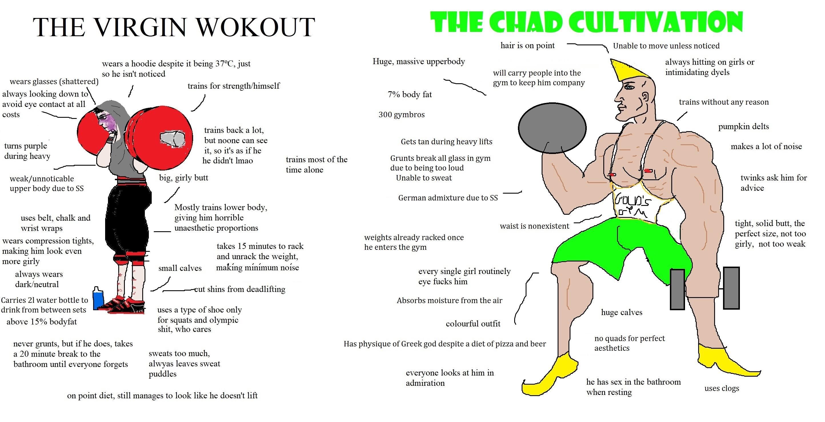 returning to muscle posting