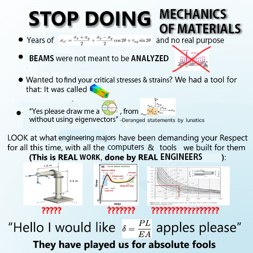Nobody needs bridges