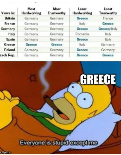 Greece be like