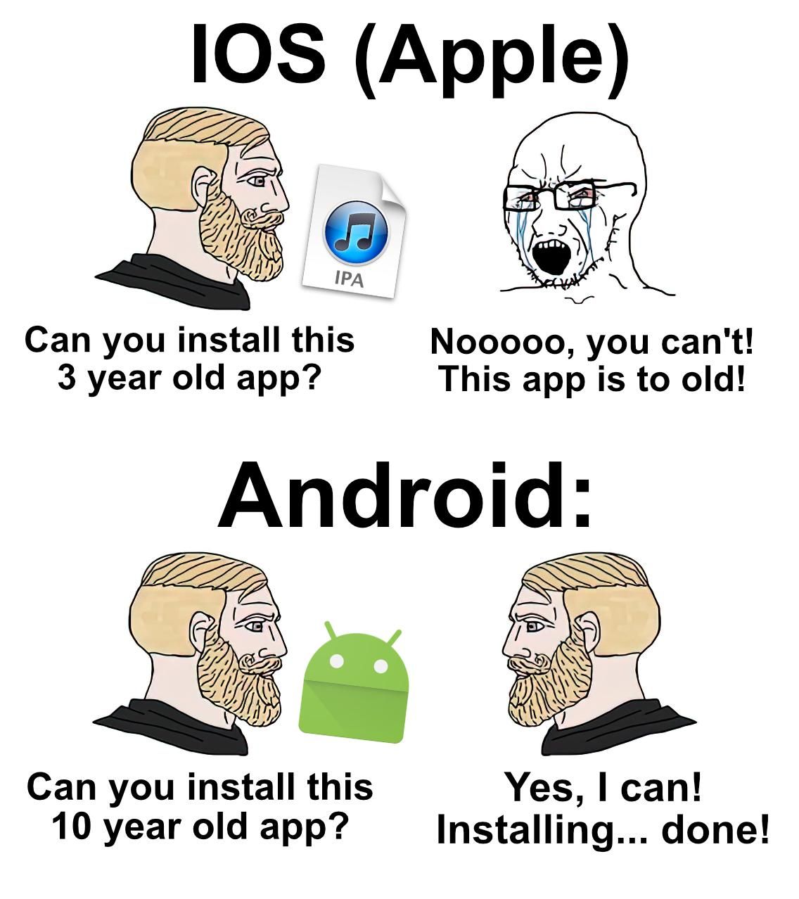 Android compatibility is insane!