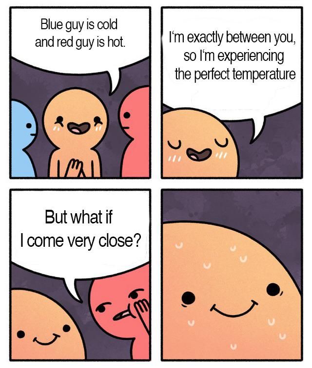 Heating up uncomfortably