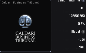 C0ck and business torture