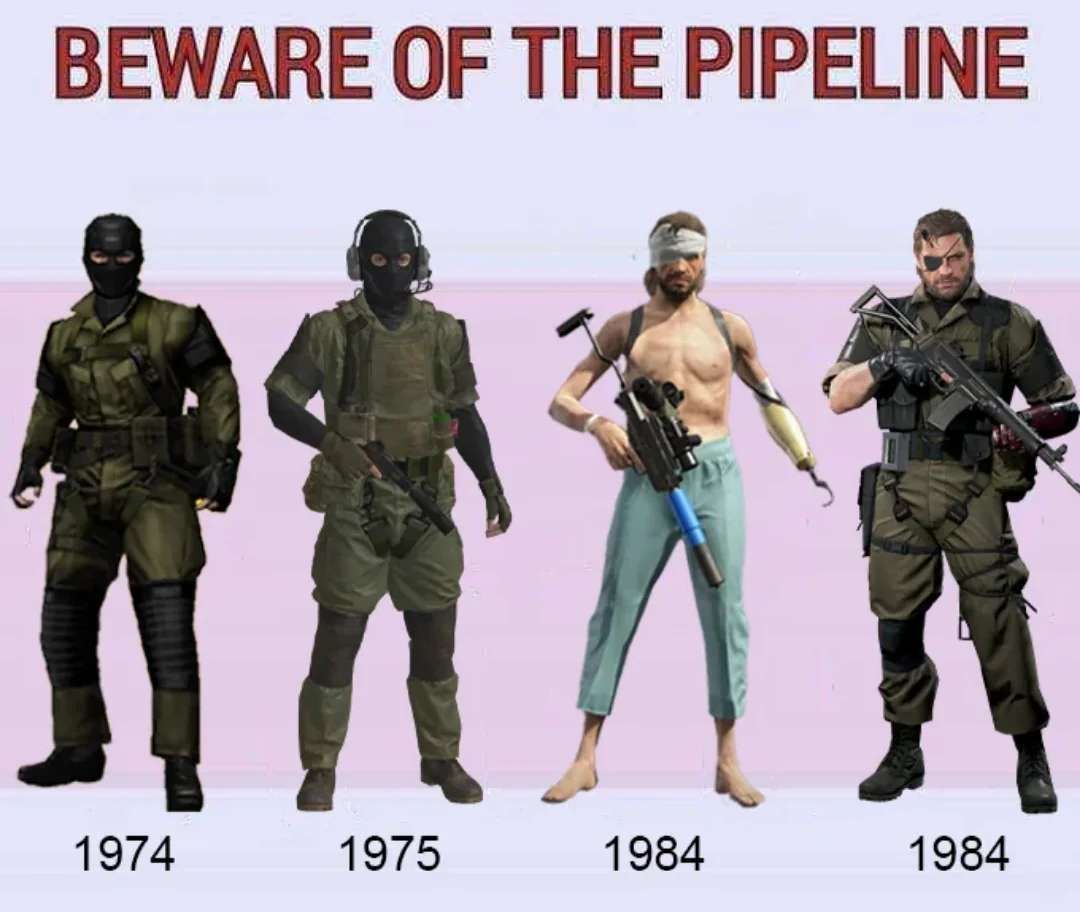 ‎