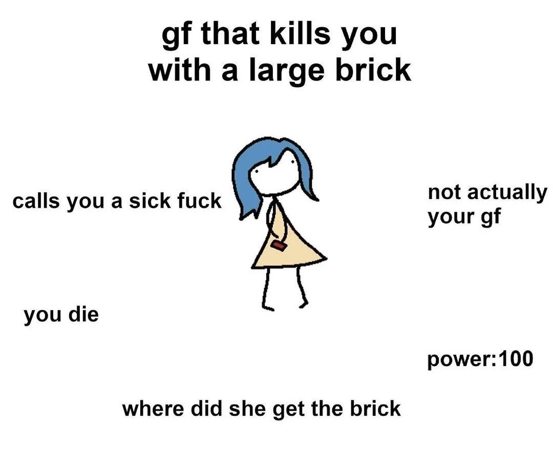 gf 