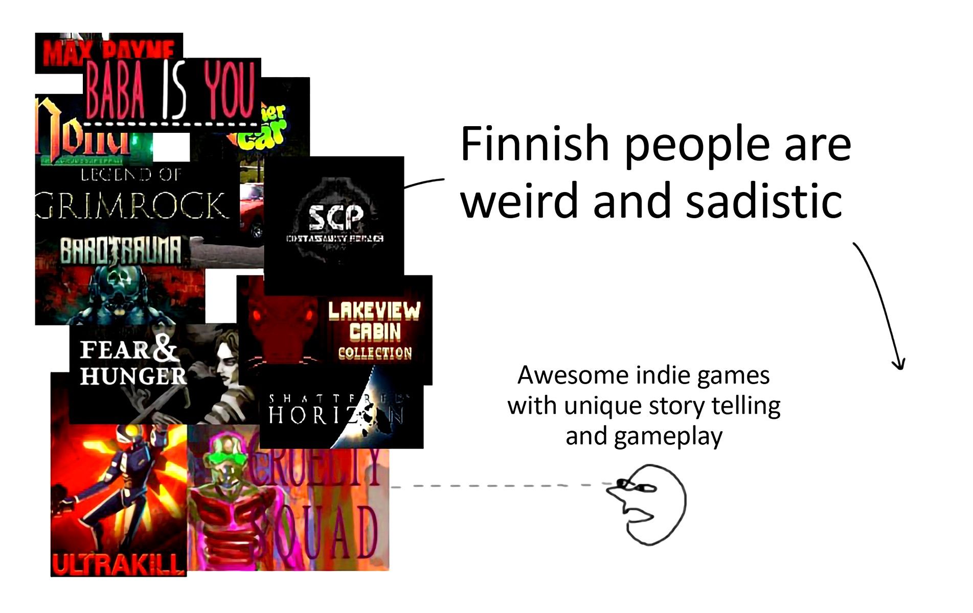 fin