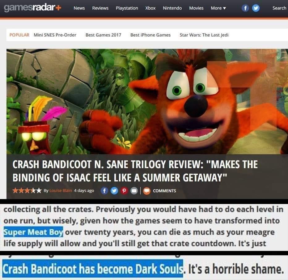 Ah yes, video game journalists