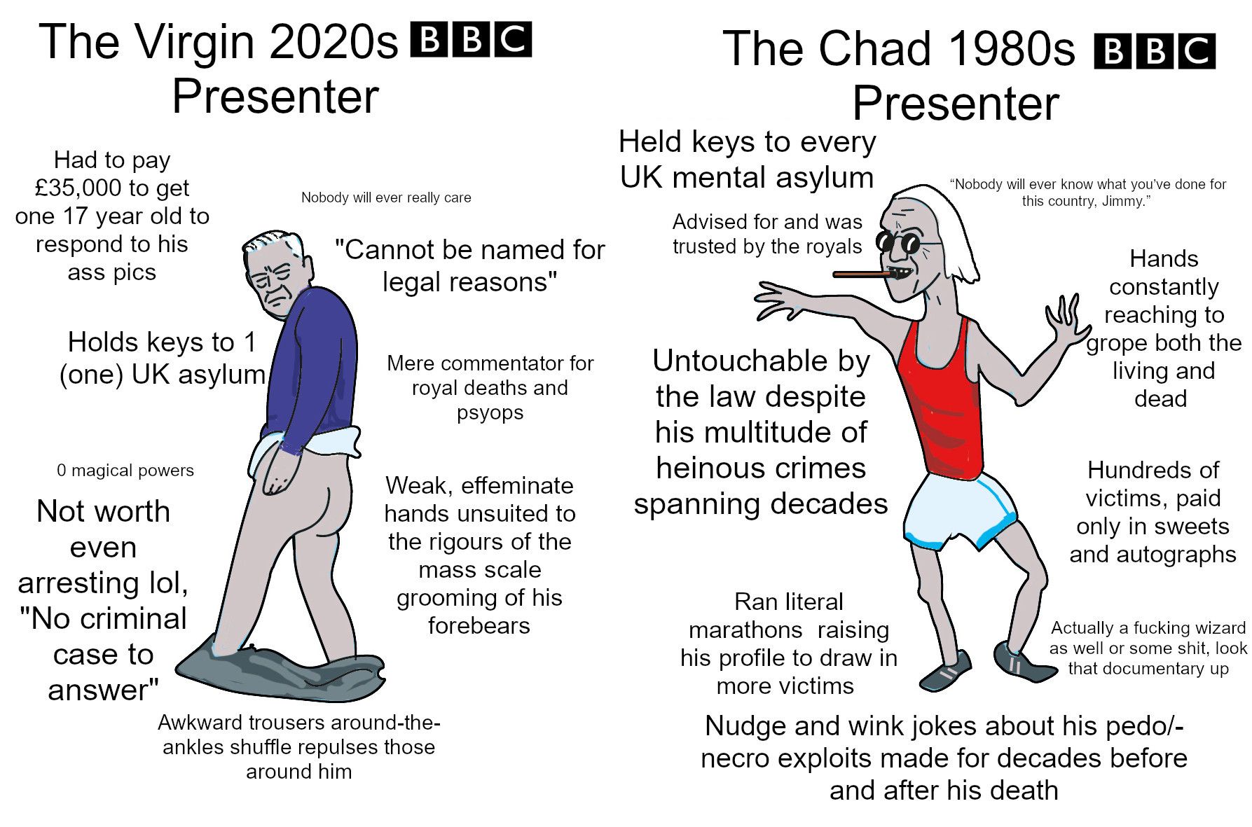 …