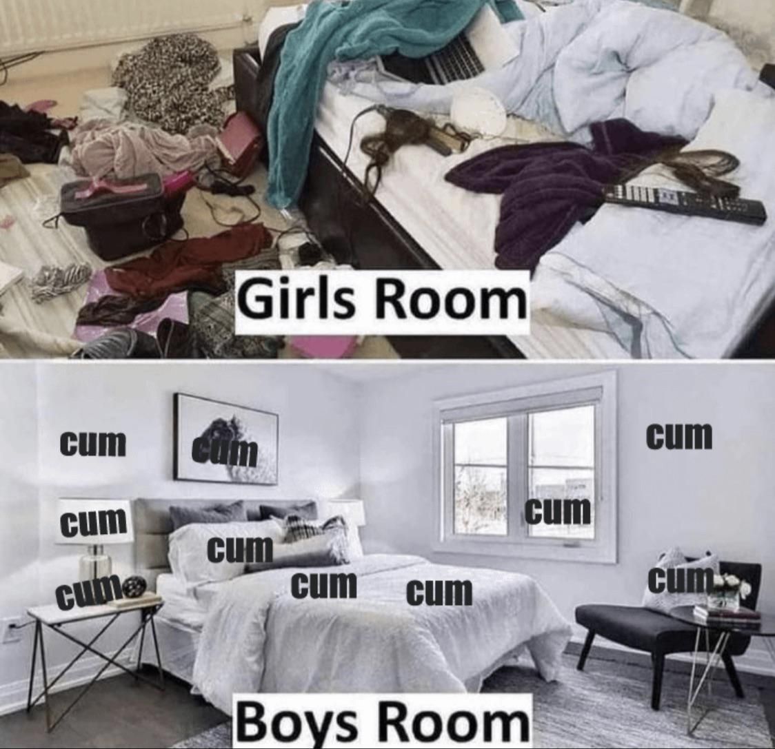 cum