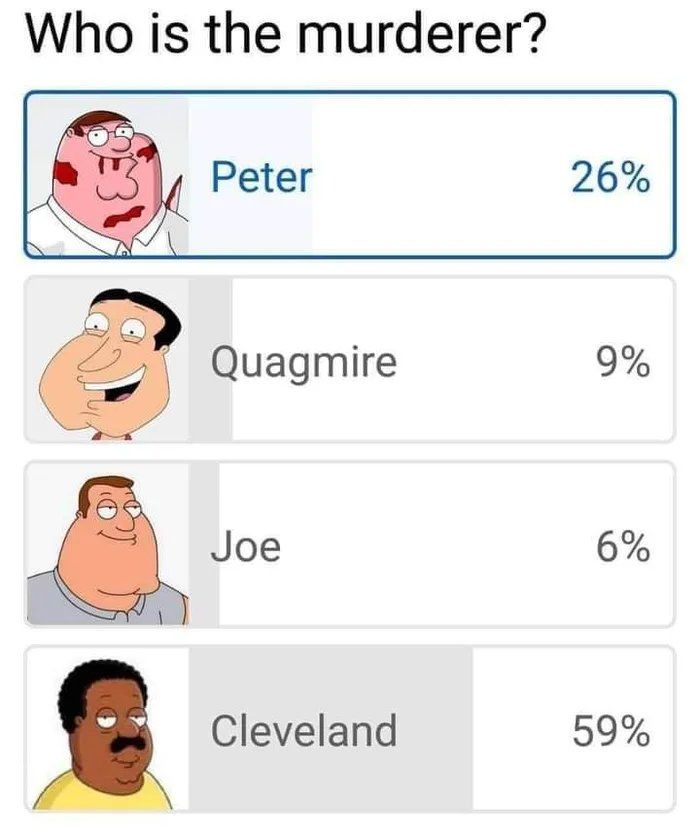 Were frying Cleveland