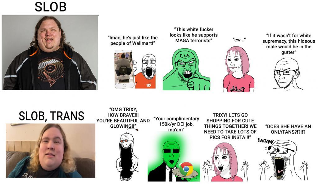 Poor linux