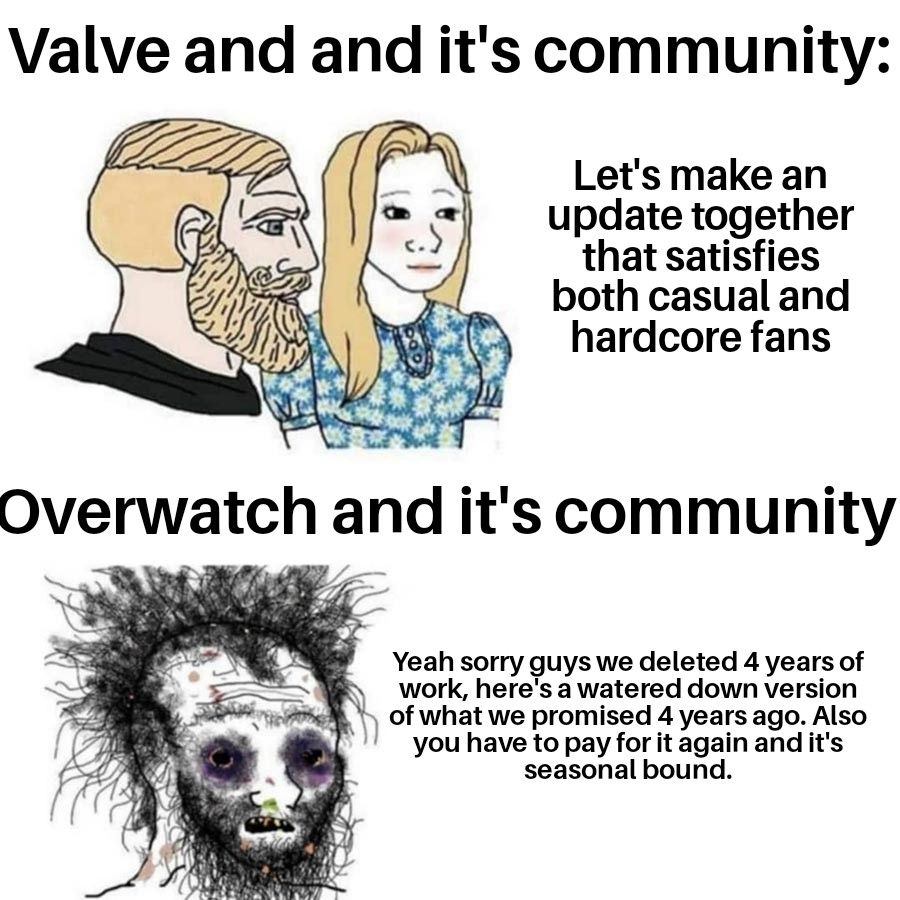 Blizzard moment