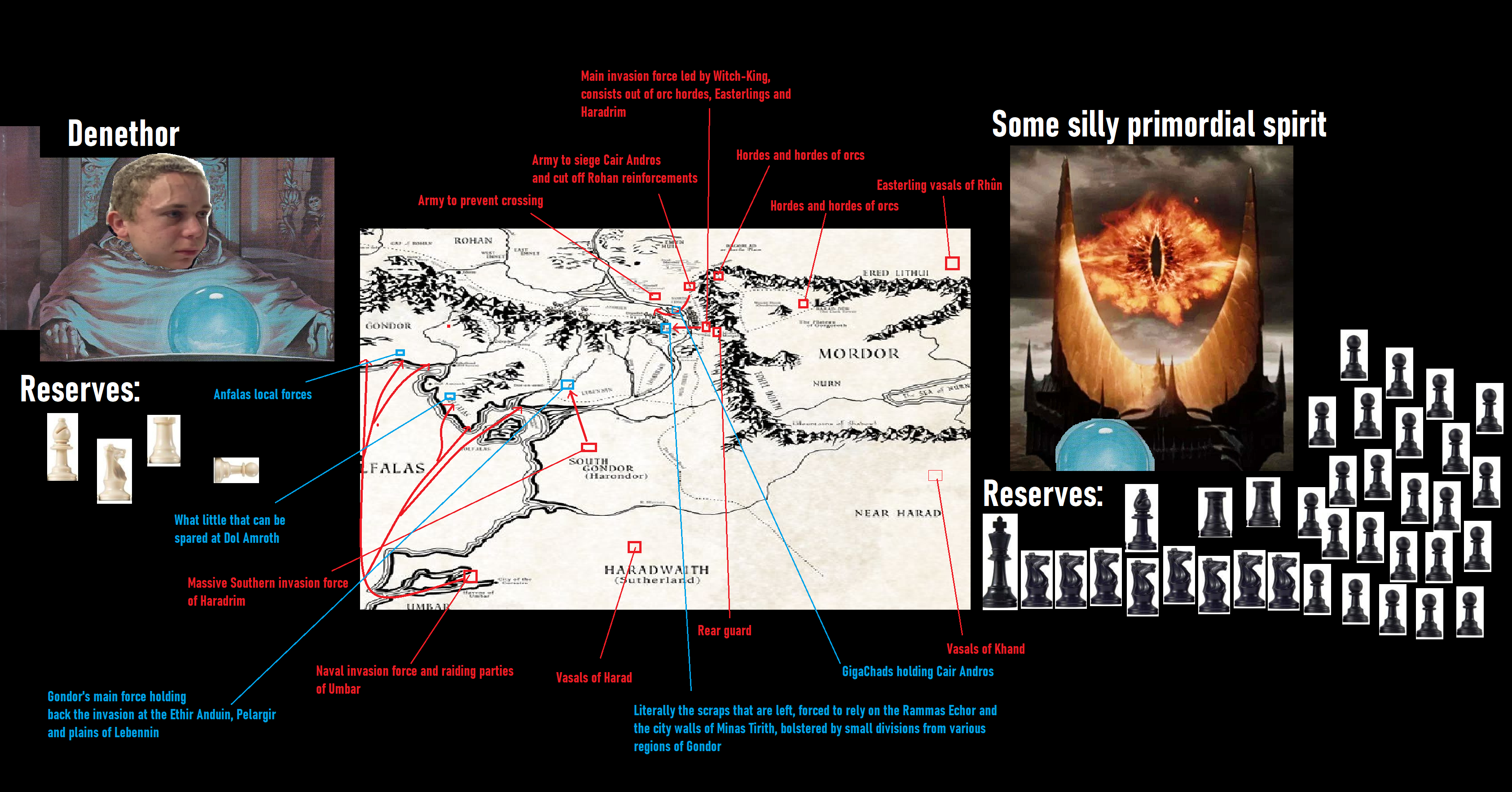 Where was Gondor when the Westfold fell?