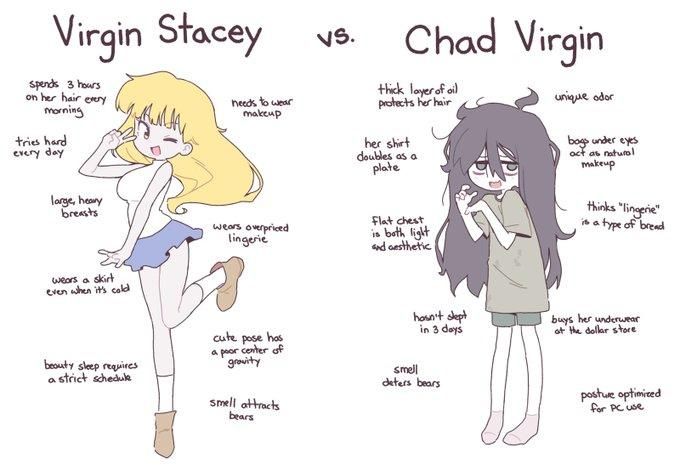 Both