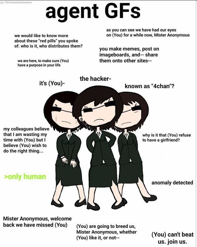 sex