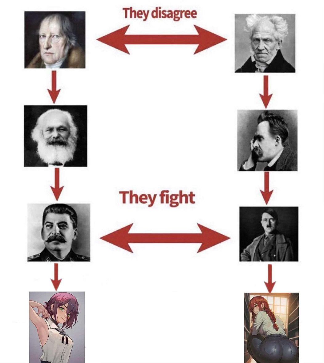 ***