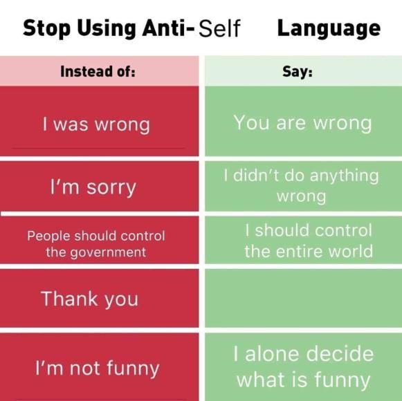 Chad language