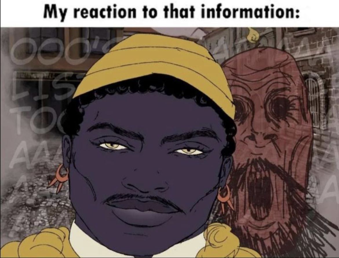 most based funger characters