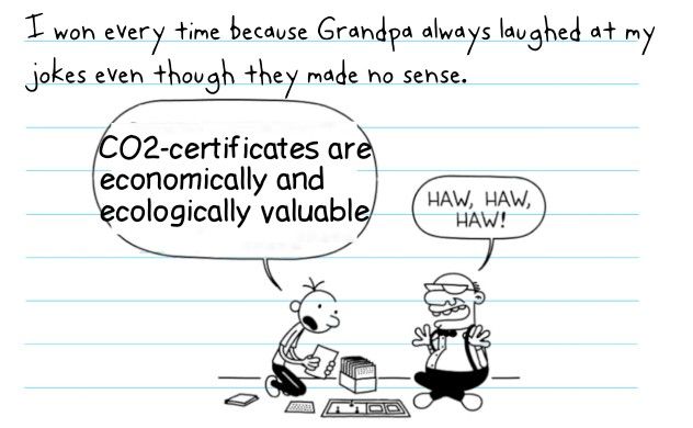 Gregposting