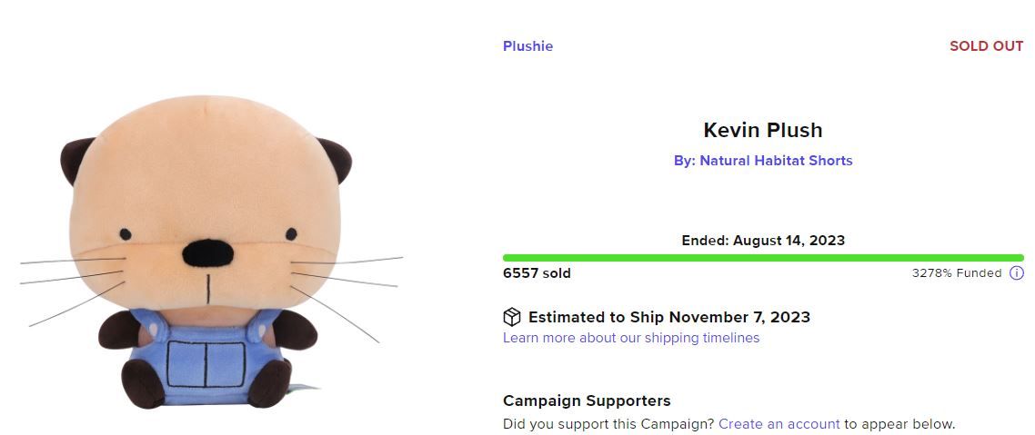 3278% funded