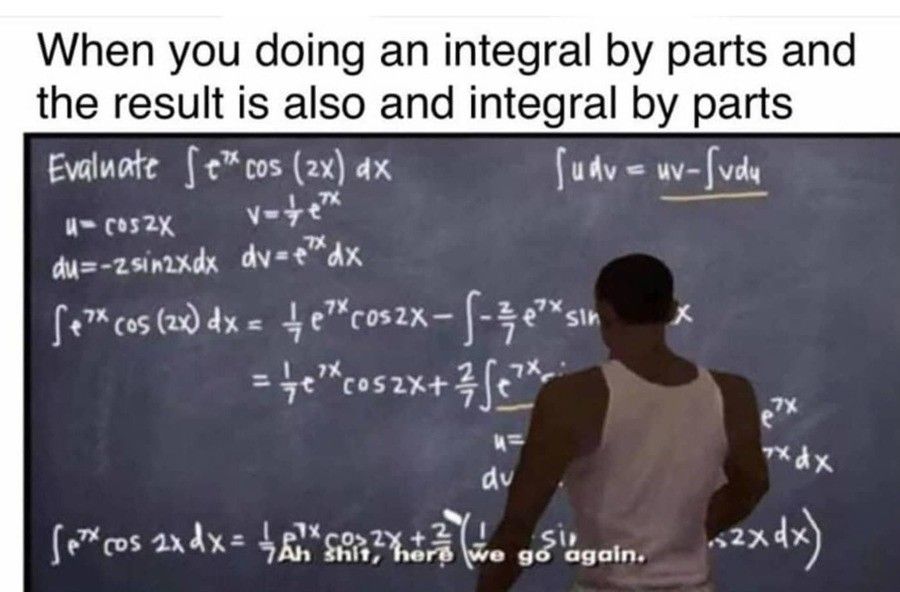 Integrate THESE parts