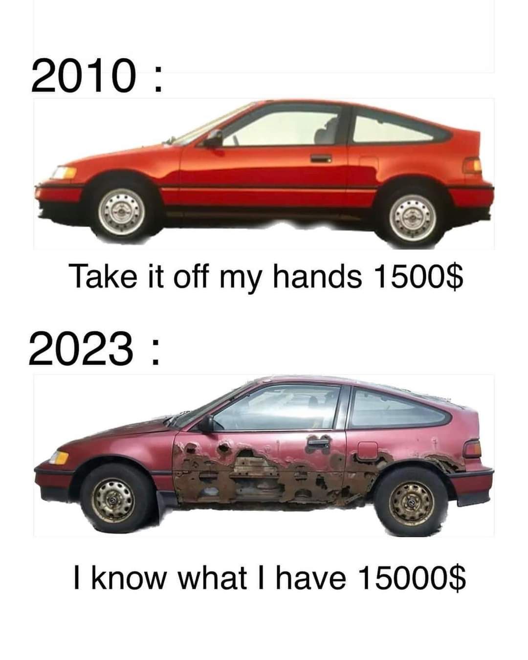 Retrocar market