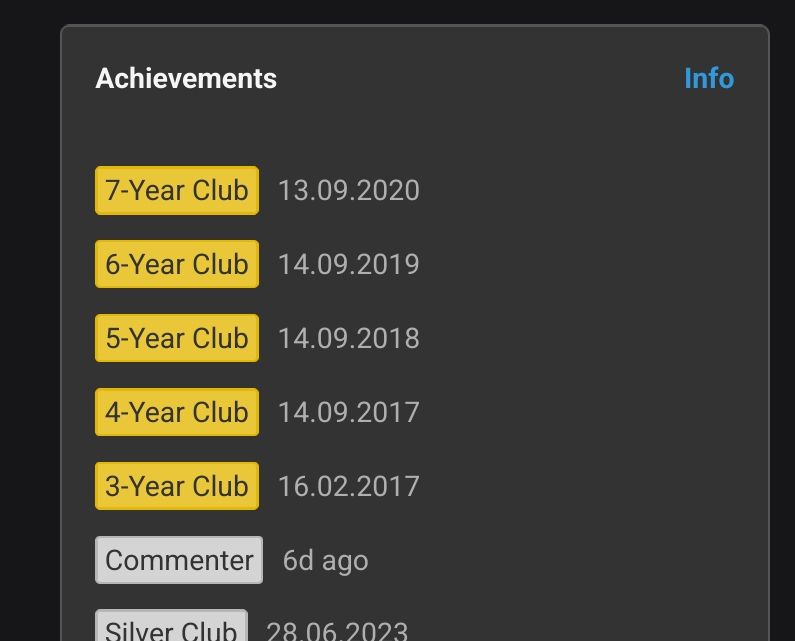 my account has been exactly 7 years old for 3 years
