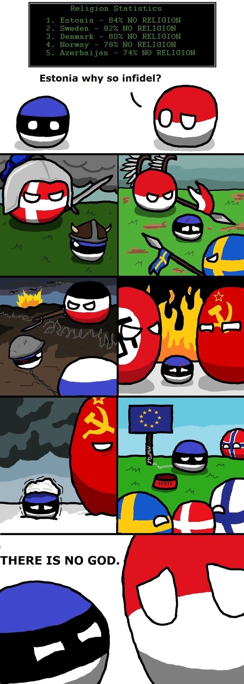 'member countryballs?