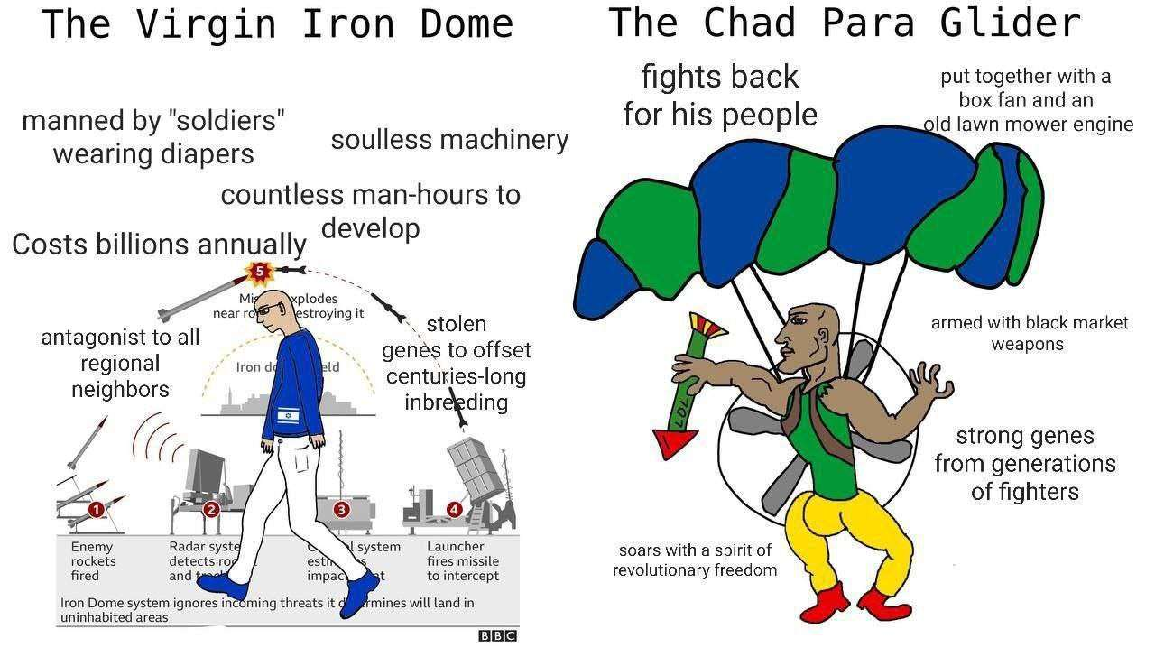 ***