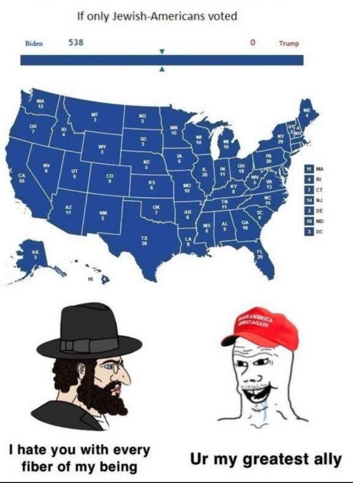 …