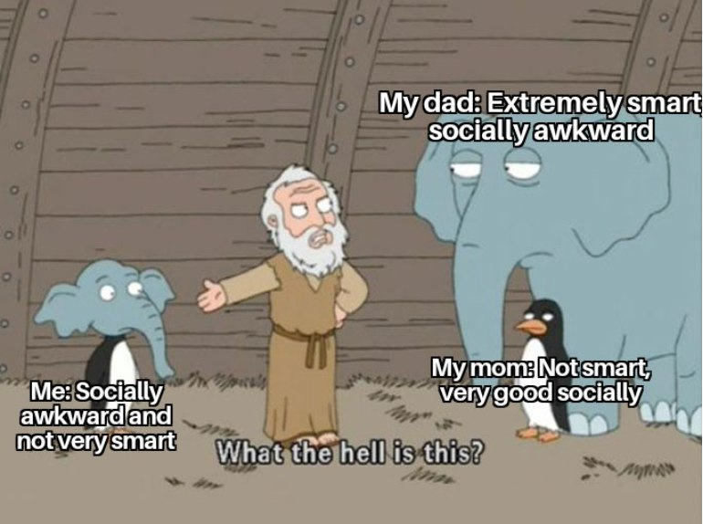 ‎‎‎‎