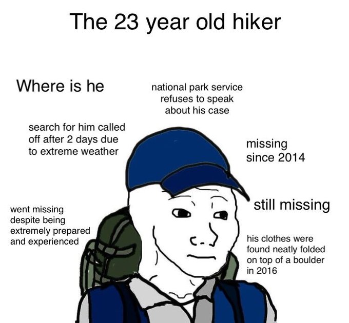 Where is he?