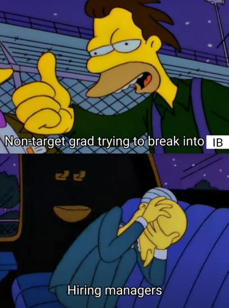 The hell is an IB though?