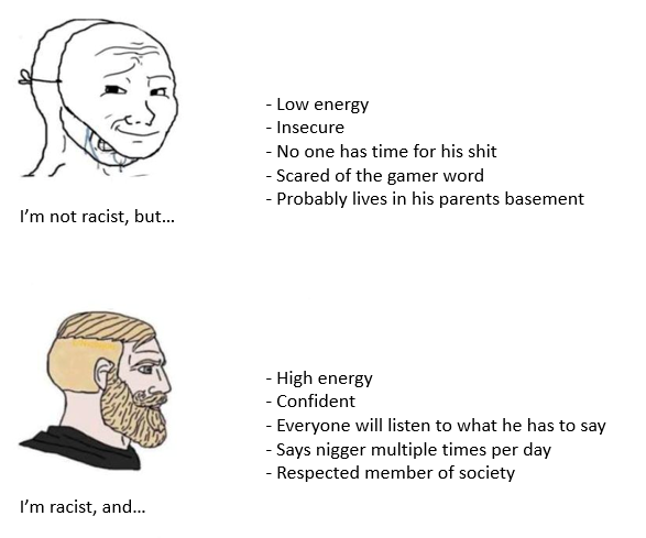 Know the difference