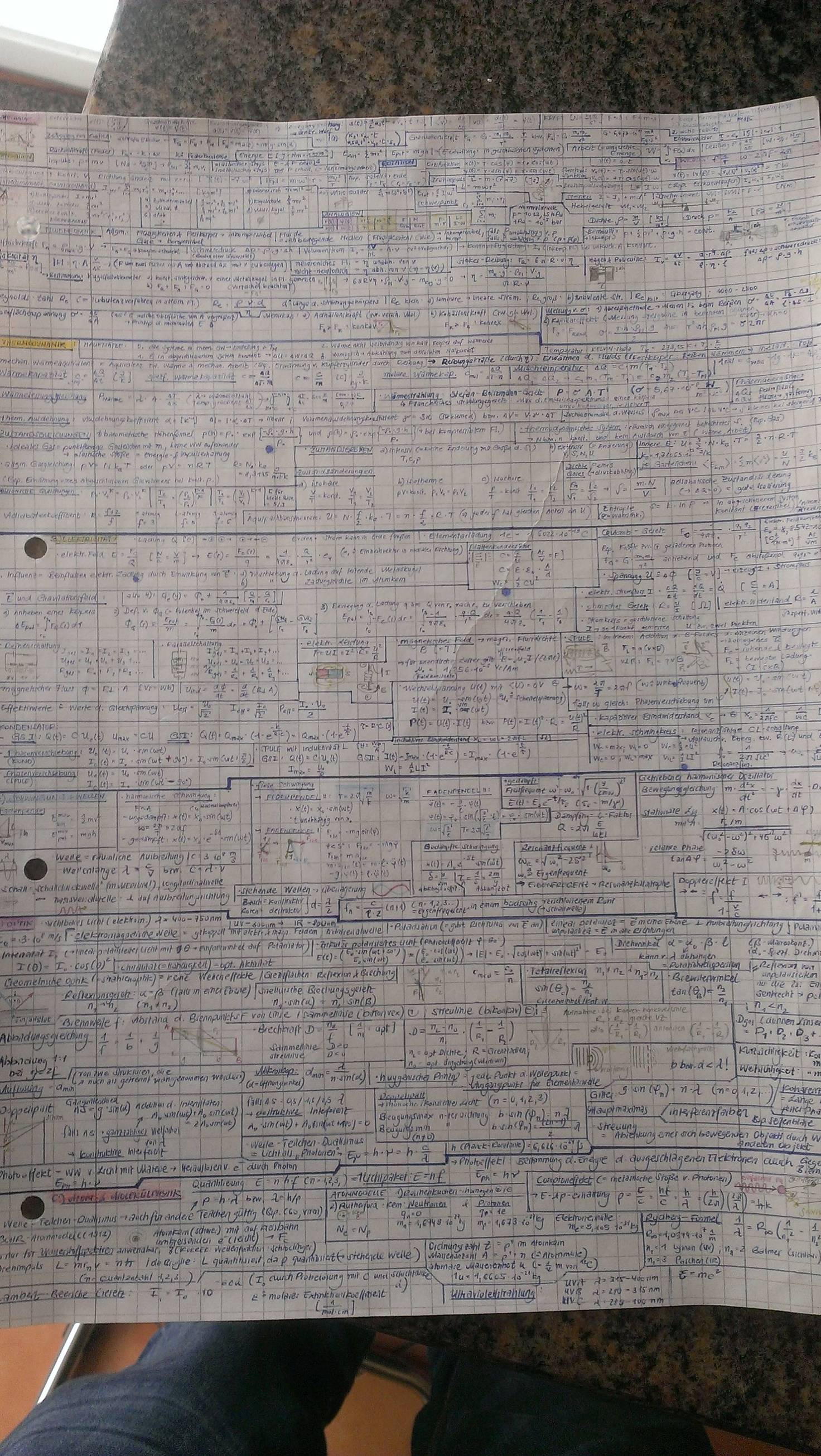 They were only allowed to bring one sheet to the physics exam...