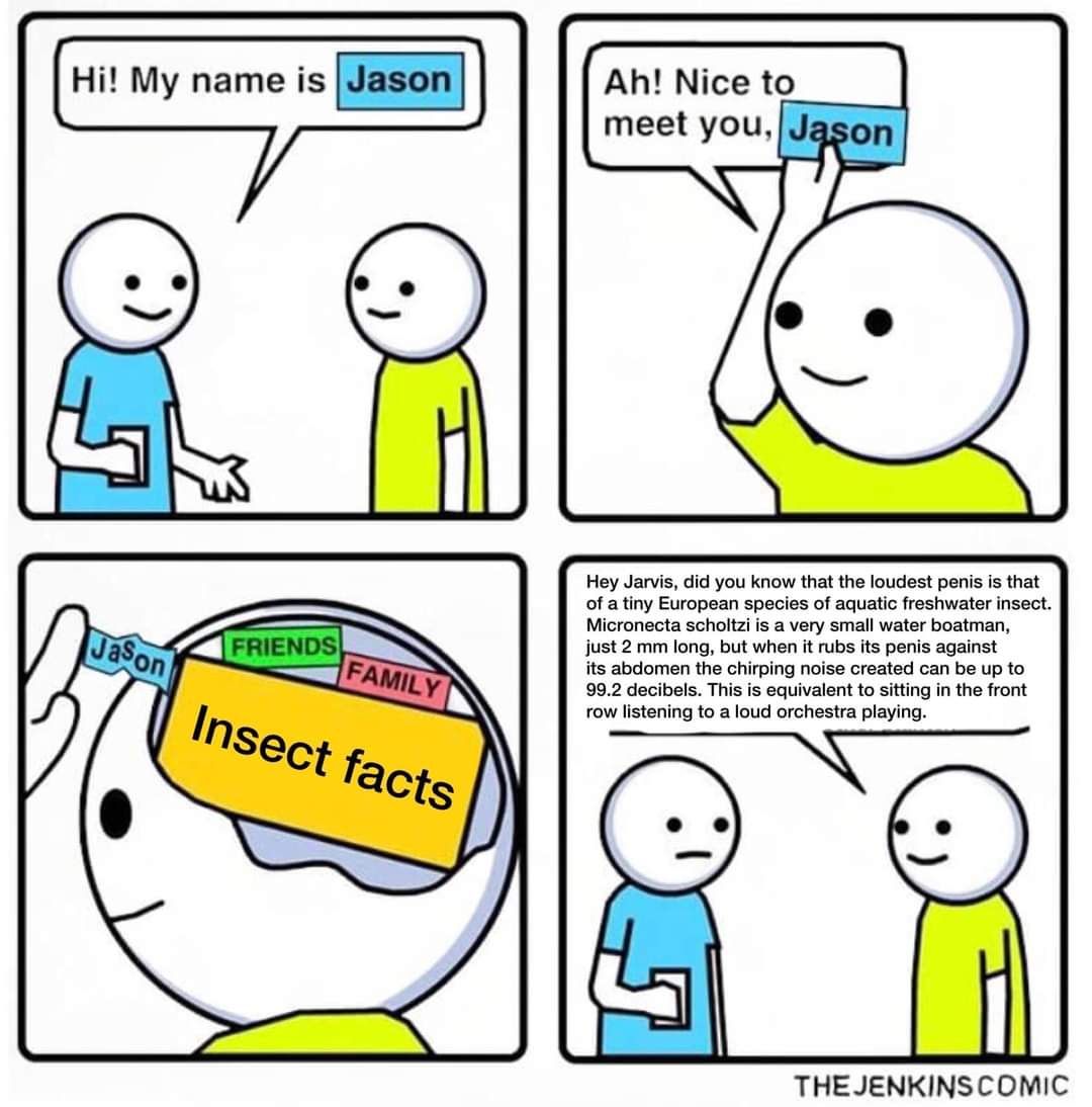Incest fact
