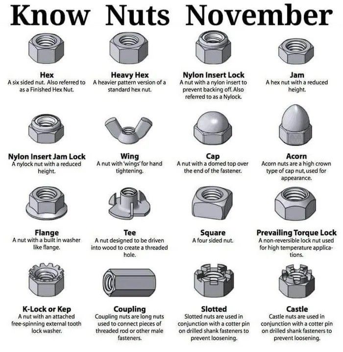 ***