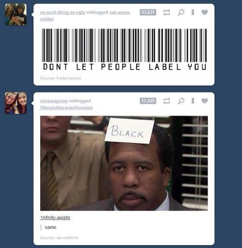 Labeling